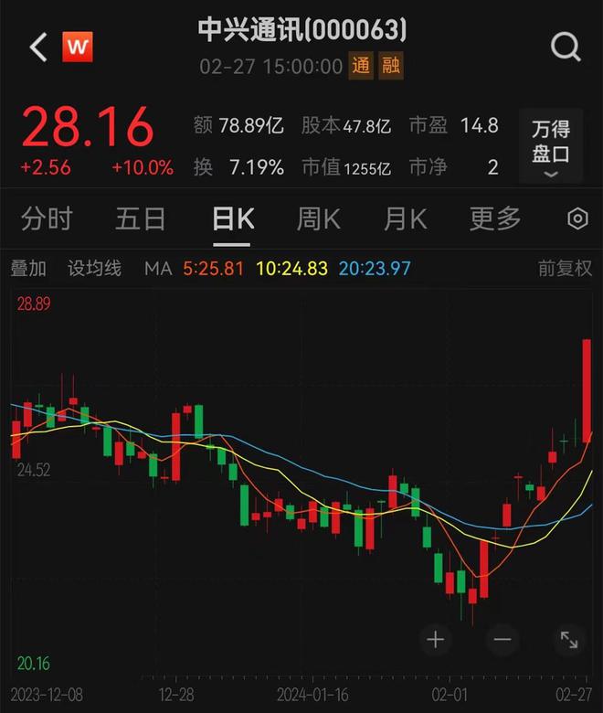 江西高考成績(jī)查詢(xún)系統(tǒng)入口_江西高考成績(jī)_江西高考成績(jī)查詢(xún)?nèi)肟?/></p>
<p>2、理工科各批次最低錄取分?jǐn)?shù)線(xiàn)</p>
<p>1.第一批理工科重點(diǎn)學(xué)科錄取最低分?jǐn)?shù)線(xiàn)為519分。</p>
<p>2、第二批普通理工科學(xué)生錄取最低分?jǐn)?shù)線(xiàn)為443分。</p>
<p>3.第三批理工科專(zhuān)科最低錄取分?jǐn)?shù)線(xiàn)為150分。</p>
<p><img src='http://m.extremelittle.com/uploadfile/2024/0429/1714393878710_1.jpg' alt=