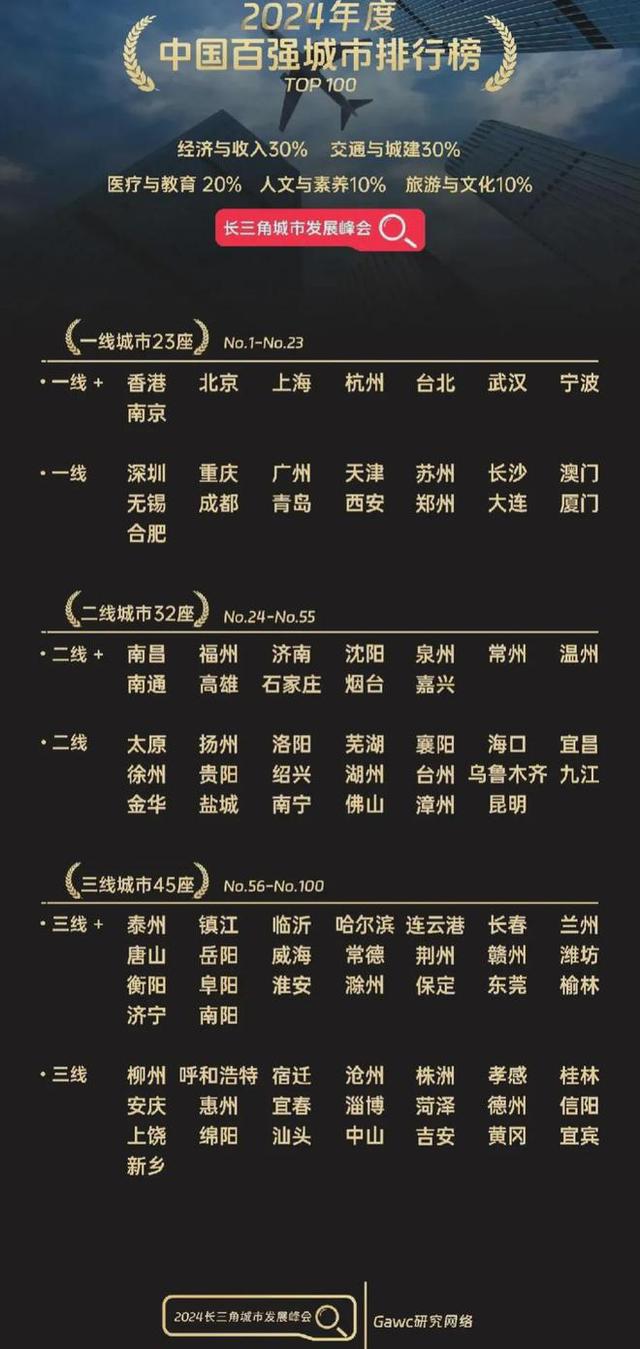 前海管理局_前海管理局架構(gòu)_前海管理局局長是什么級(jí)別