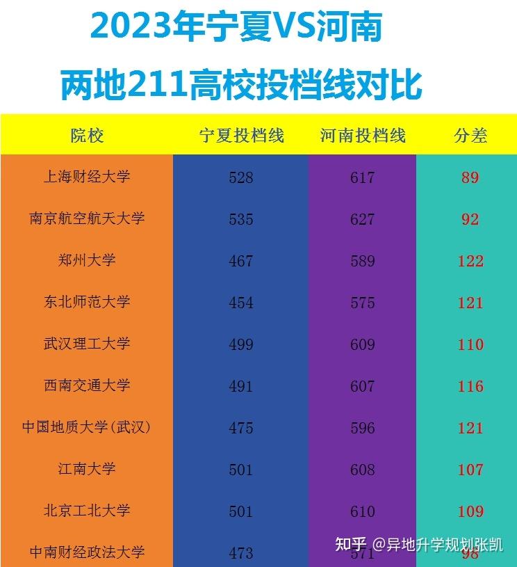 高考200多分能上什么學校 院校名單_高考錄取學校只能有一個嗎_院校名單能高考學校分上本科嗎