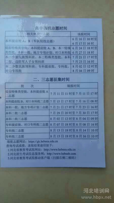 2021本科線河北_2023河北理科一本分數(shù)線多少_2020本科線理科河北