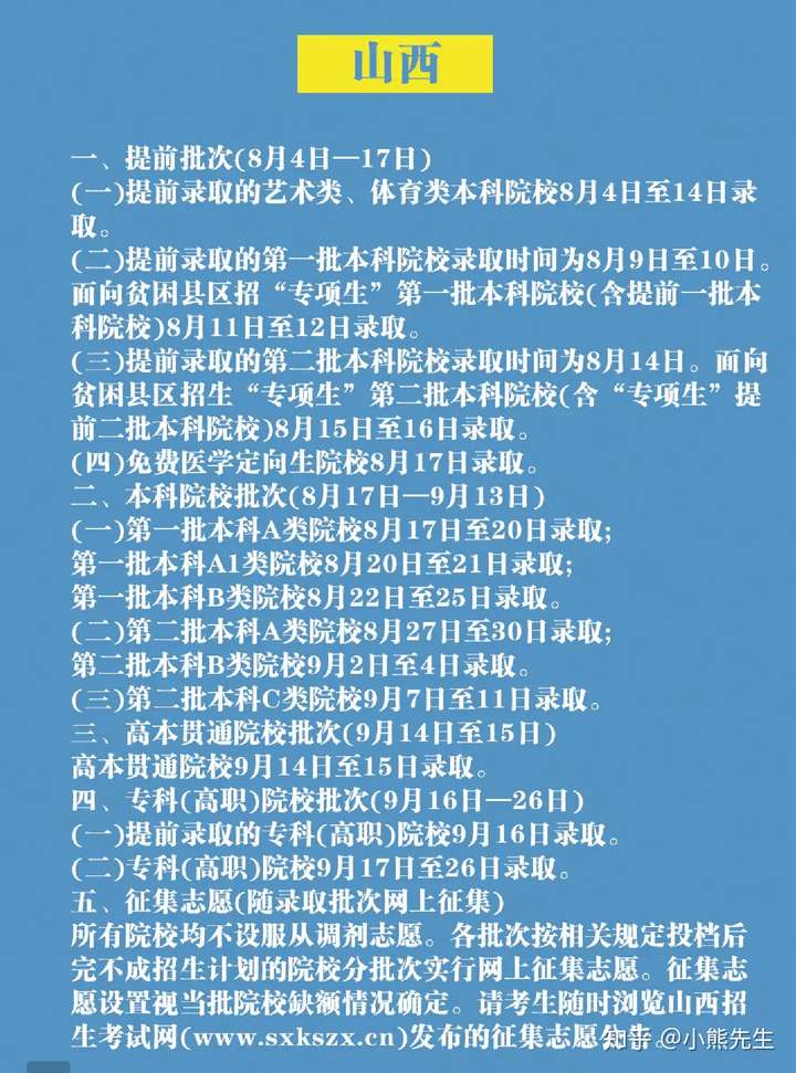 2020本科線理科河北_2023河北理科一本分數(shù)線多少_2021本科線河北