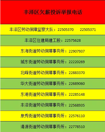 豐縣人力和社會保障局_豐縣人力資源和社會_廣豐縣人力資源和社會保障局