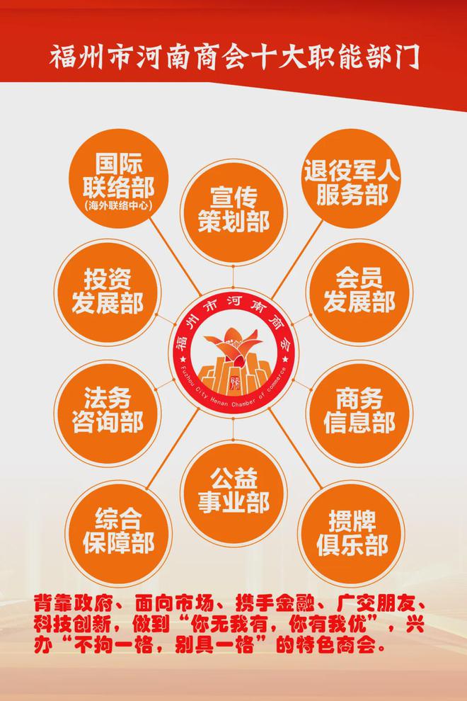 福建農(nóng)林教務(wù)大學(xué)管理系統(tǒng)官網(wǎng)_福建農(nóng)林大學(xué)教務(wù)管理系統(tǒng)_福建省農(nóng)林大學(xué)教務(wù)管理系統(tǒng)