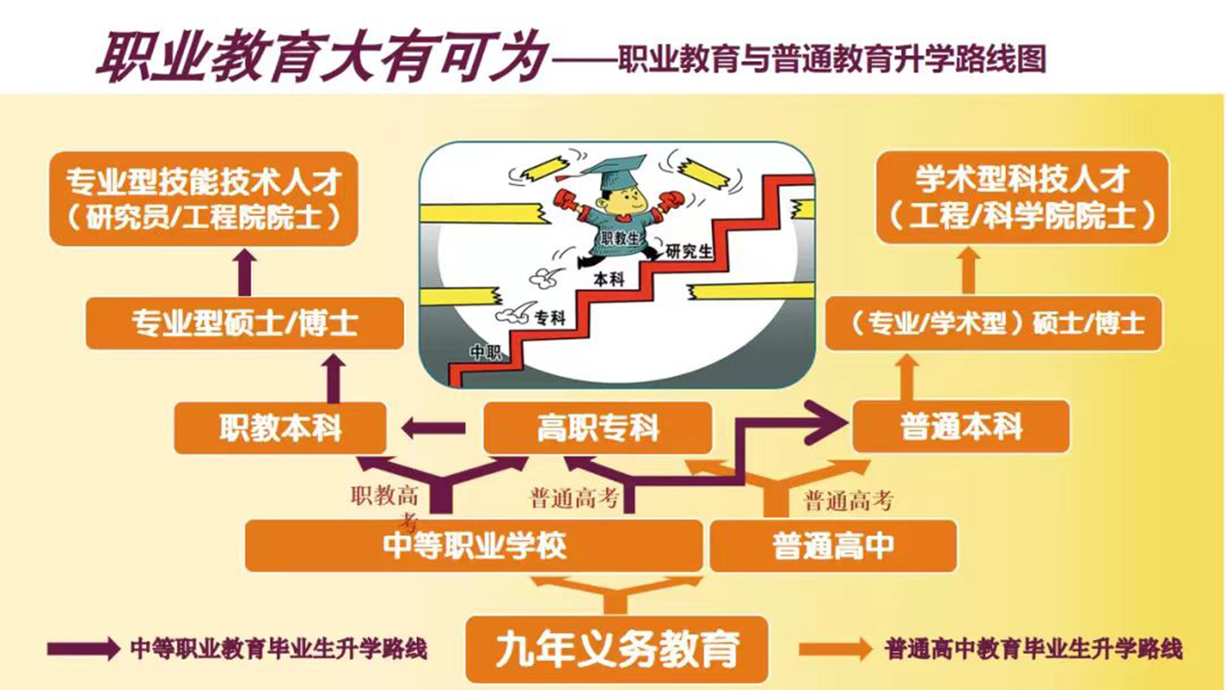 高考卷子天津_天津高考試卷_天津高考試卷答案