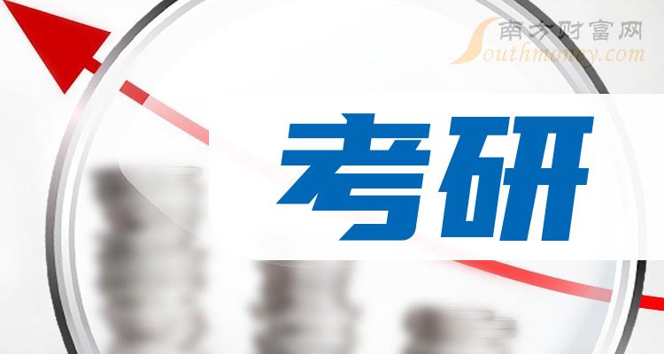鞍山市研究生報考公告_2024年鞍山考研_鞍山考研時間