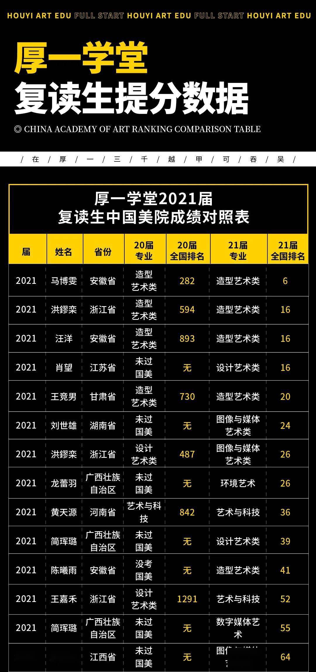 高三復(fù)讀學(xué)校學(xué)費(fèi)多少 收費(fèi)標(biāo)準(zhǔn)是什么_高三復(fù)讀班學(xué)費(fèi)_高三復(fù)讀生學(xué)費(fèi)
