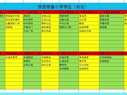 南京鄭和外校教育集團(tuán)_南京鄭和外國語學(xué)校_南京鄭和外校校長簡介