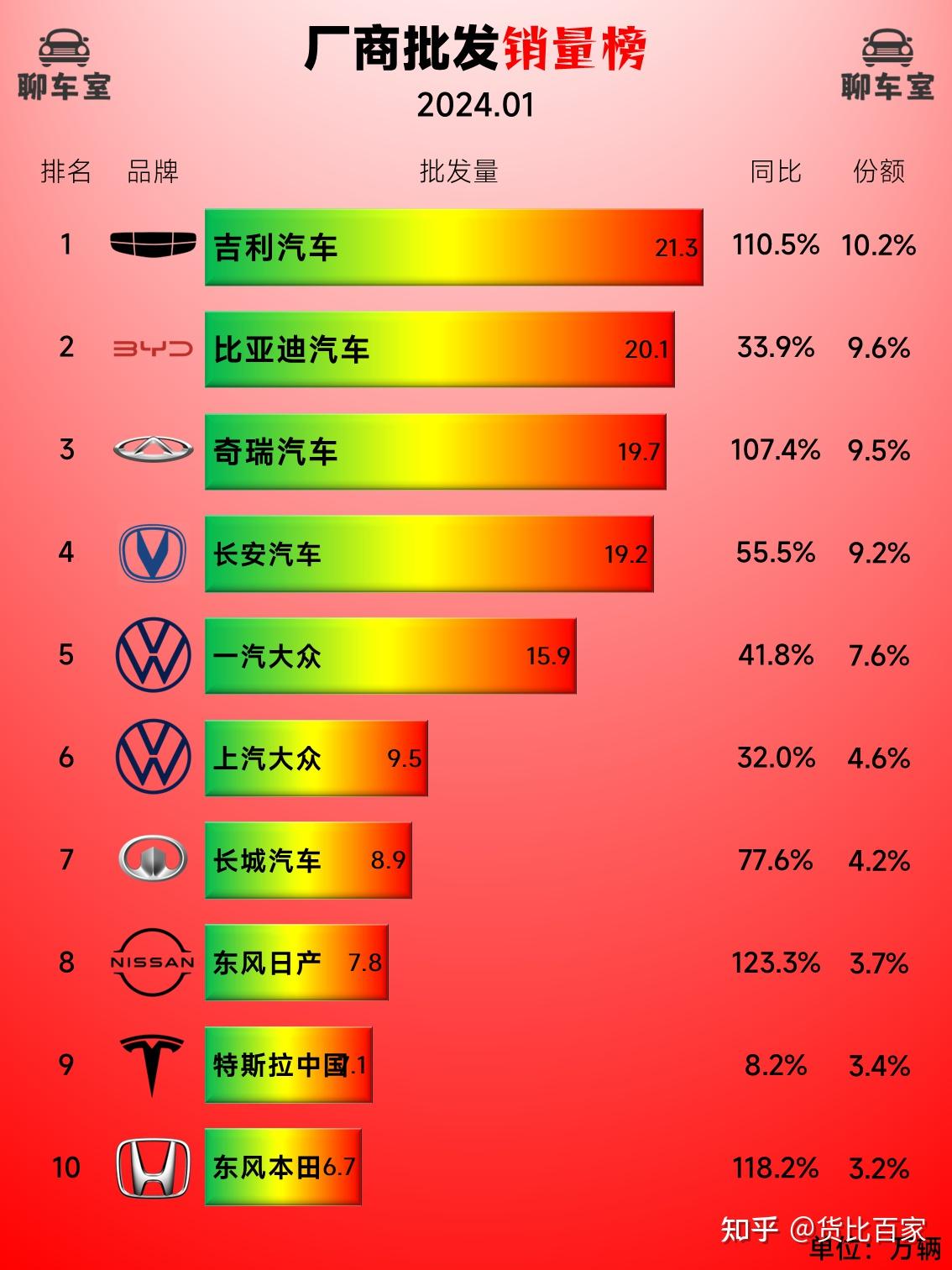 廣東2o21年大學排名_廣東大學排行榜2024官方排名_廣東公布大學排名