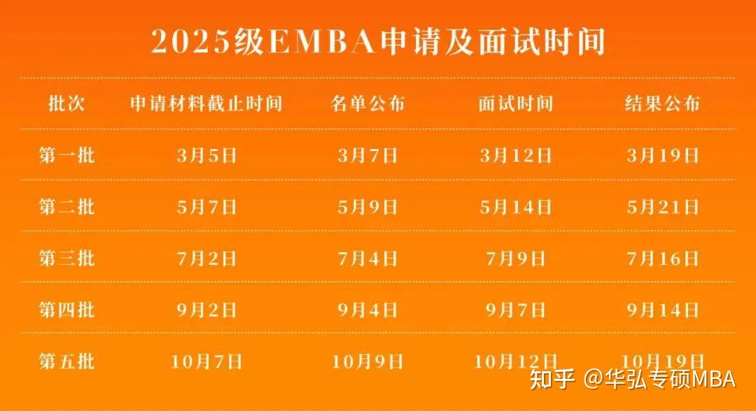 考研成績北京公布的時間_考研成績查詢日期_2024年北京考研成績查詢時間