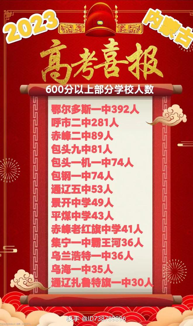高考生填志愿時間_高考填志愿的時間_填報高考志愿的時間