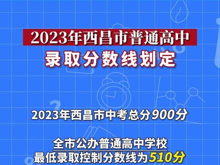 2023年蘭州職業(yè)技術學校錄取分數(shù)線_蘭州職業(yè)技術學院錄取_蘭州職業(yè)技術學院錄取線