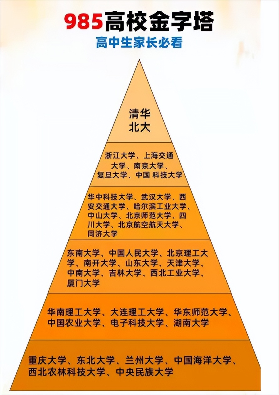 高考報名人數1071萬_高考人數報名人數排名_高考人數報名量