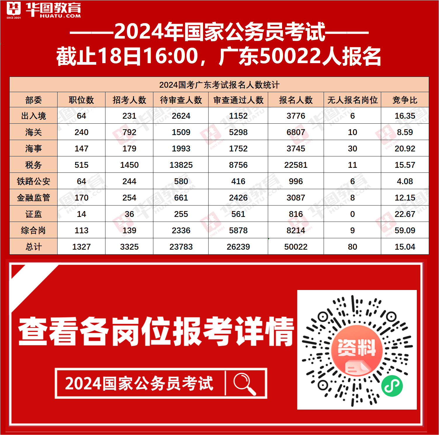 輸入身份證號查學(xué)籍號_學(xué)籍查詢身份證_學(xué)籍號查詢身份證
