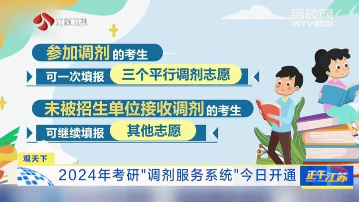 集美大學預估分數線_集美大學錄取分數線2024_集美大學分數線是多少2020