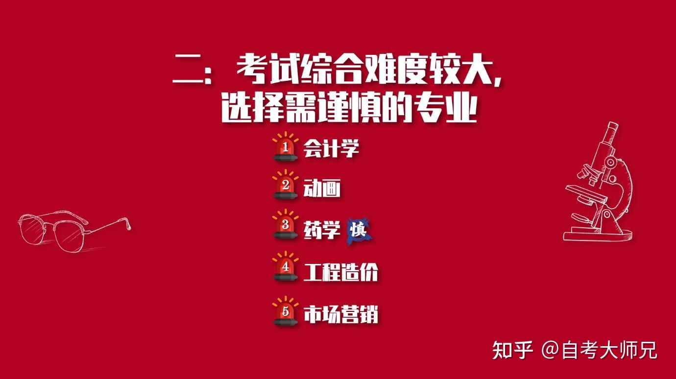 開發(fā)軟件學專業(yè)就業(yè)方向_開發(fā)軟件學專業(yè)就業(yè)前景_學軟件開發(fā)專業(yè)