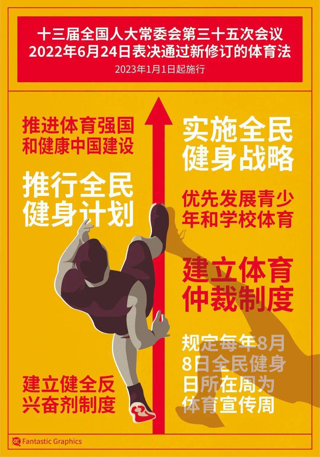 學業水平測試成績查詢_學業水平測試成績查詢_學業水平測試成績查詢