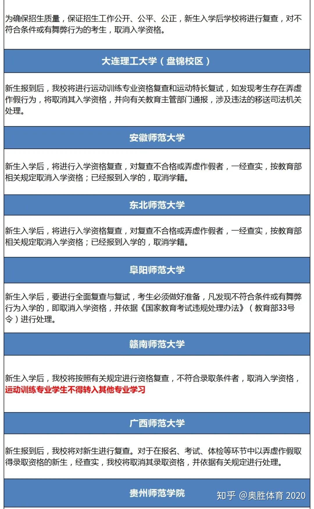 填志愿時會顯示成績嗎_志愿填了多久才能有錄取信息_志愿顯示錄取是什么意思