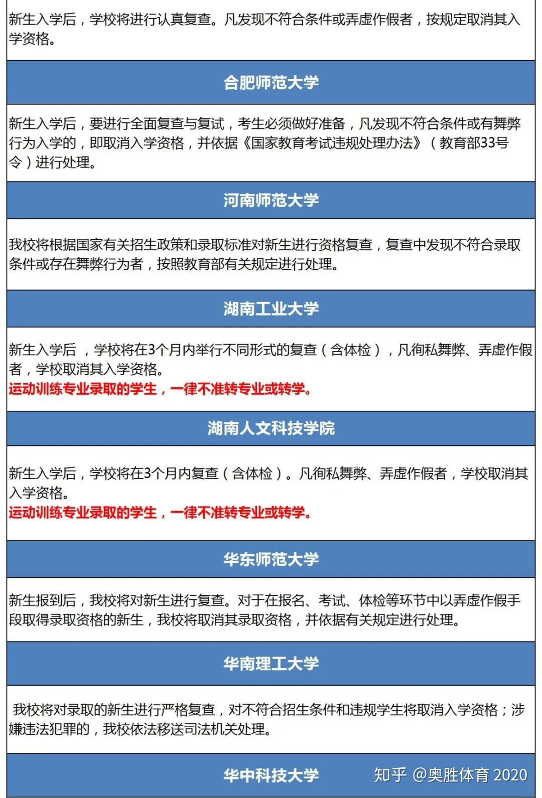 志愿填了多久才能有錄取信息_填志愿時會顯示成績嗎_志愿顯示錄取是什么意思
