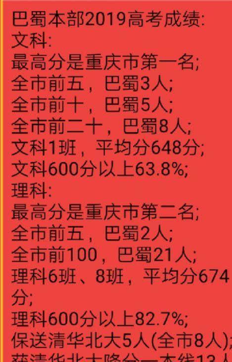 重慶排名大學排名_重慶所有大學排名_重慶排名大學有哪些
