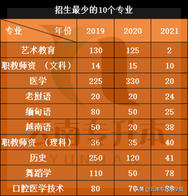 分?jǐn)?shù)線本科二批是什么意思_2024一本分?jǐn)?shù)線_分?jǐn)?shù)線本科一批二批什么意思