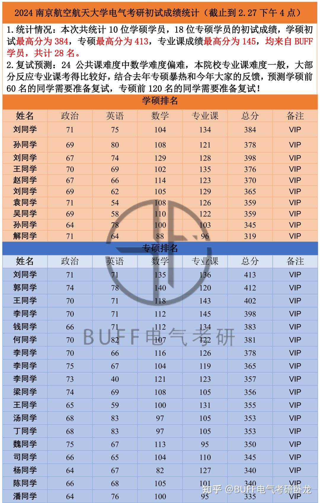 全國計(jì)算機(jī)二級(jí)成績查詢2024_全國計(jì)算機(jī)成績查詢2021_21年計(jì)算機(jī)成績查詢