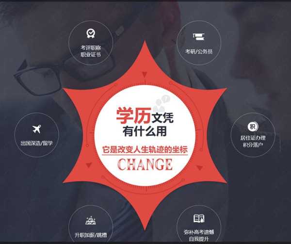 九江學院是幾本_九江學院本科怎么樣_九江學院是本二嗎