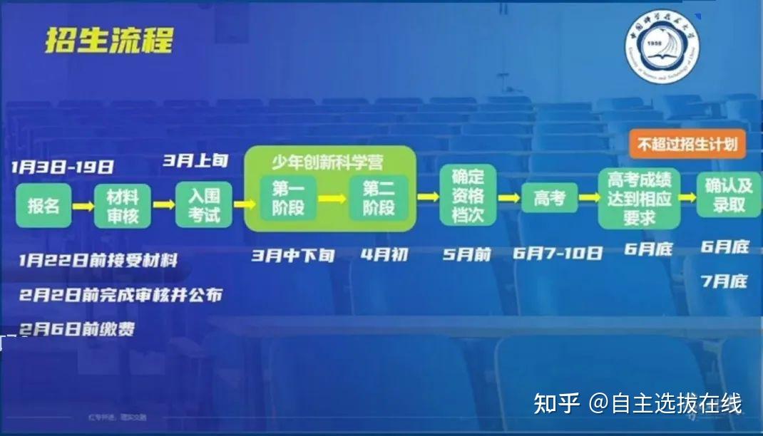 嘉應學院全國排名_嘉應學院全國排第幾名_嘉應學院排名