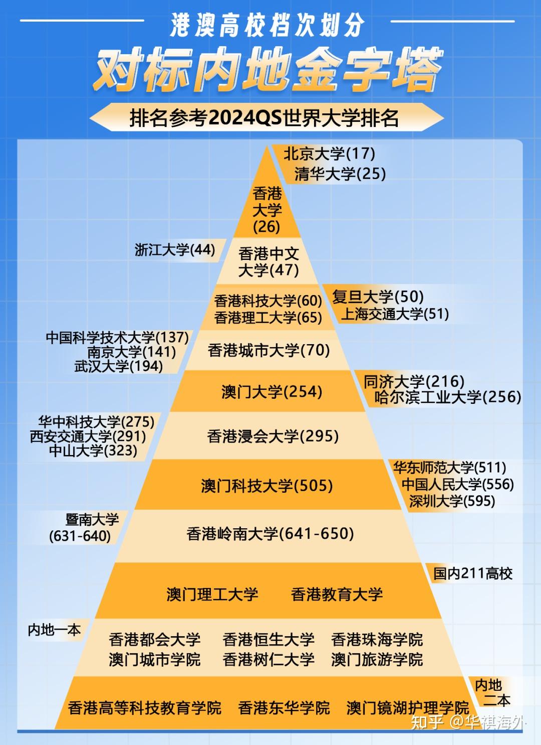 河北北方學院分數線2018_河北北方學院最低錄取分數線_河北北方學院錄取分數線