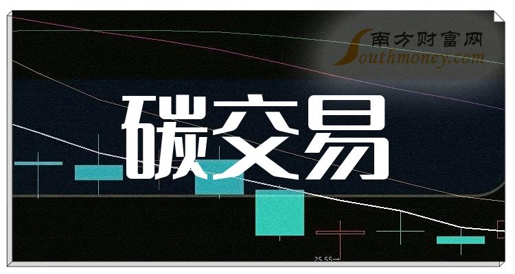 溫室氣體gwp_溫室氣體有哪些_溫室氣體匯