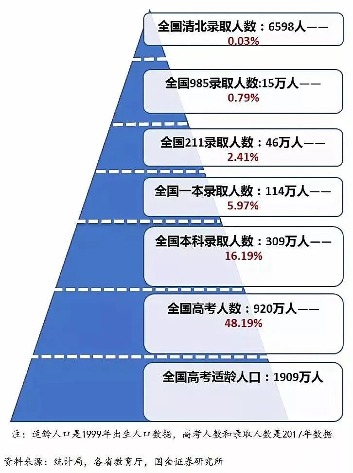 2021各省都使用什么卷_全國各省市用卷情況匯總_使用全國1卷的省份