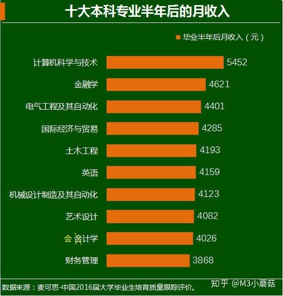 河南省會計信息管理_河南省會計系統管理_河南省會計管理信息平臺