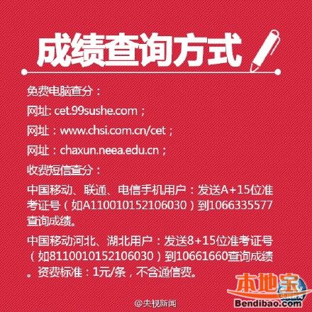 證書準考證號怎么查_怎么查46級準考證號_考試證號