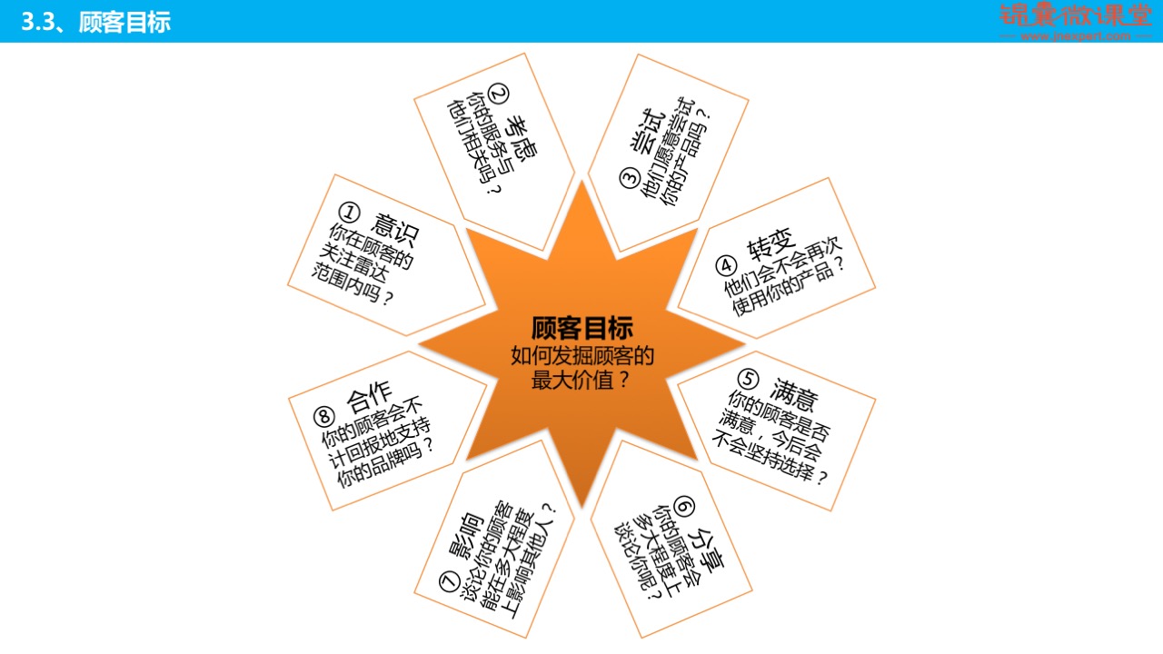 國慶促銷活動方案_國慶促銷活動_國慶促銷活動廣告語