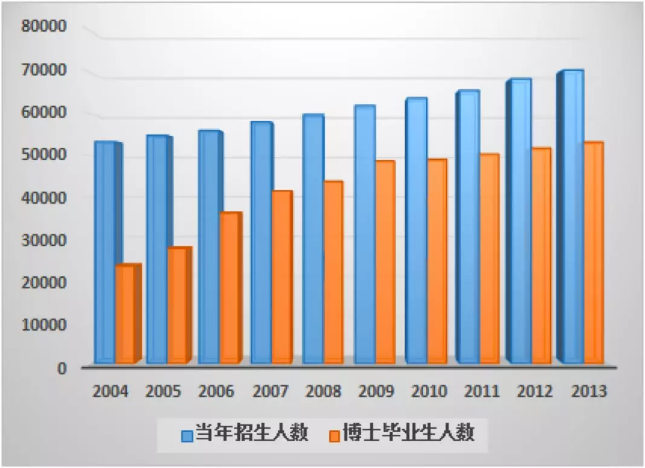 證書學歷查詢官網_學歷證書查詢_證書學歷查詢網站