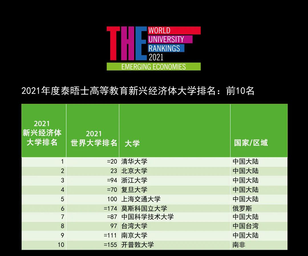 分數本科線較低的省份有哪些_分數本科線可以報提前批嗎_2024本科分數線