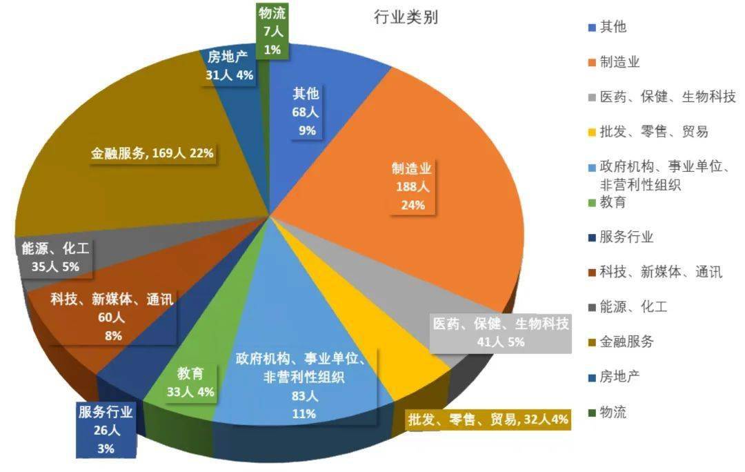 2023年五年制大專學校錄取分數(shù)線_2023年五年制大專學校錄取分數(shù)線_2023年五年制大專學校錄取分數(shù)線