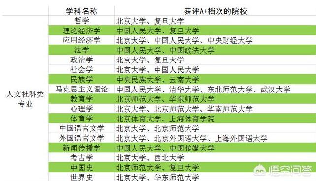 理學和工學的區別_理學和工學區別_理學和工學怎么區分