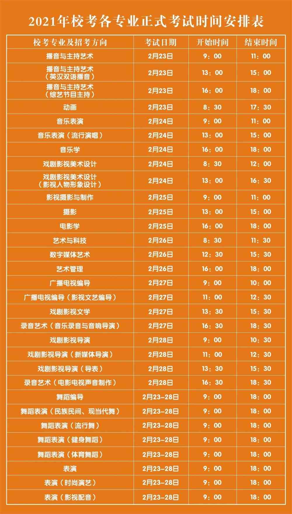 廣播電視編導專業學校_傳媒廣播電視編導好就業_中國傳媒大學廣播電視編導專業介紹