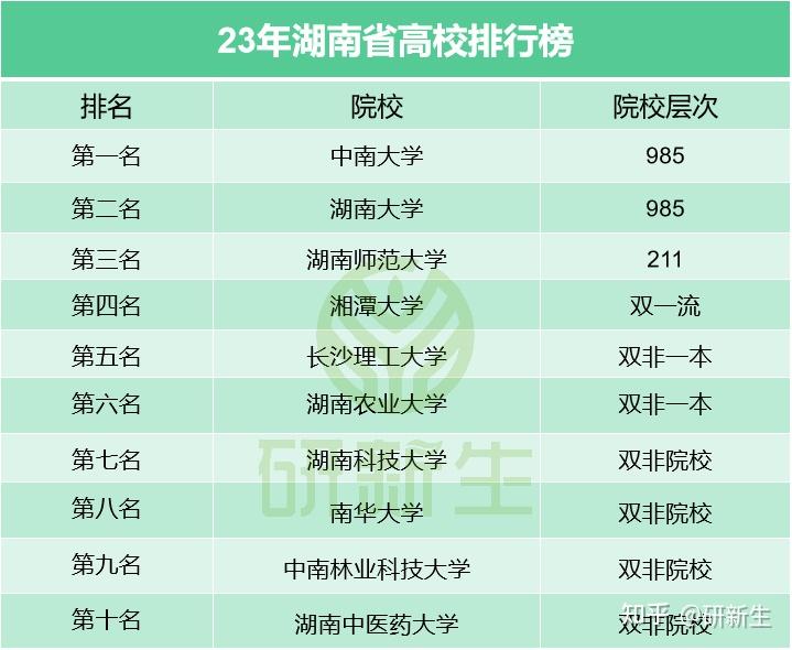 河南高考志愿填報時間_2021高考報志愿時間河南_志愿填報高考河南時間怎么填