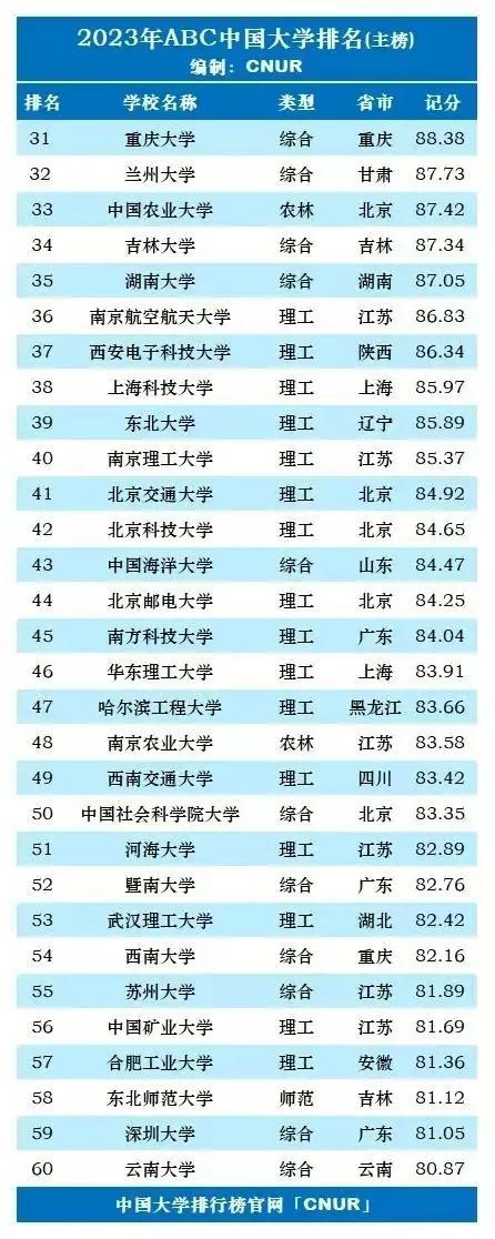 河南高考志愿填報時間_志愿填報高考河南時間怎么填_2021高考報志愿時間河南