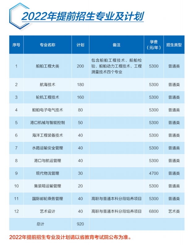 嘉興學院教務處網站官網_嘉興學院教務處網站登錄_嘉興學院教務處網站