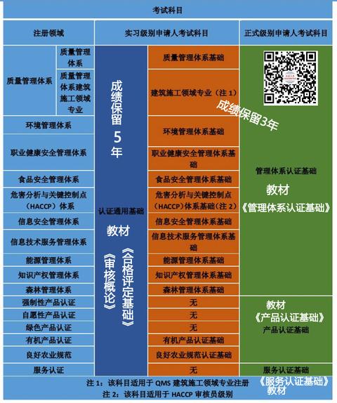 教資面試高中體育教案_教資面試準(zhǔn)考證打印_教資面試通過(guò)率是多少