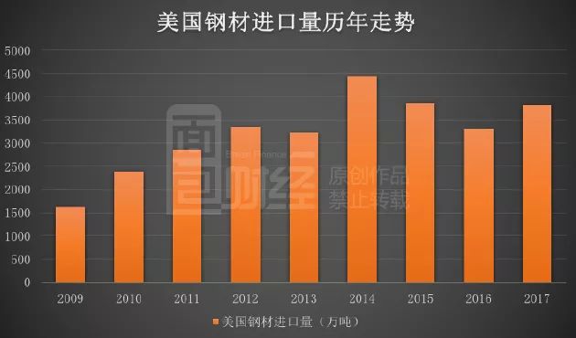 特朗普中國是美國的敵人_特朗普其實(shí)是中國人_特朗普中國是發(fā)達(dá)
