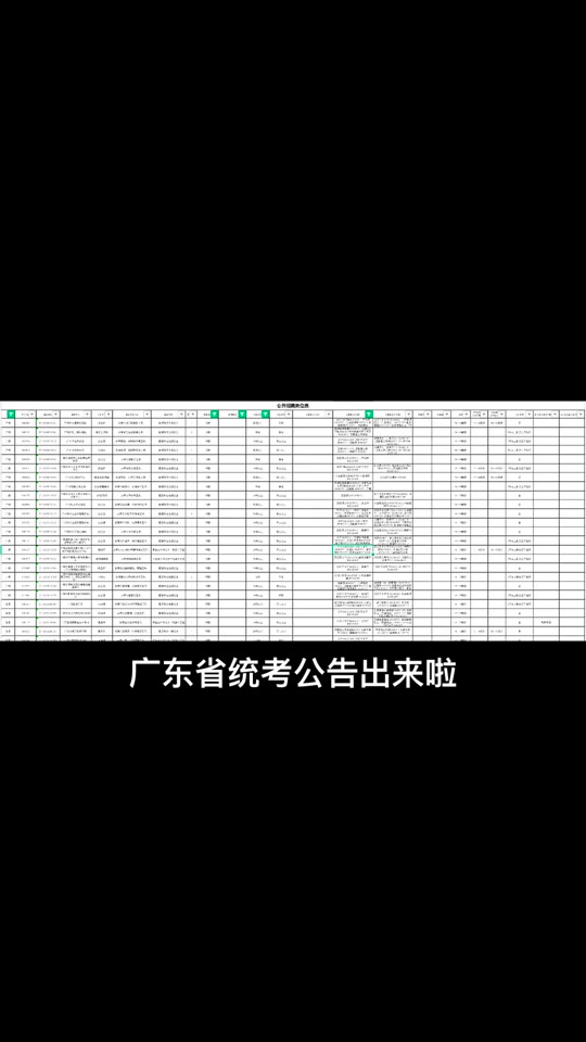 事業編考試真題_事業單位真題解析_事業編考試往年真題