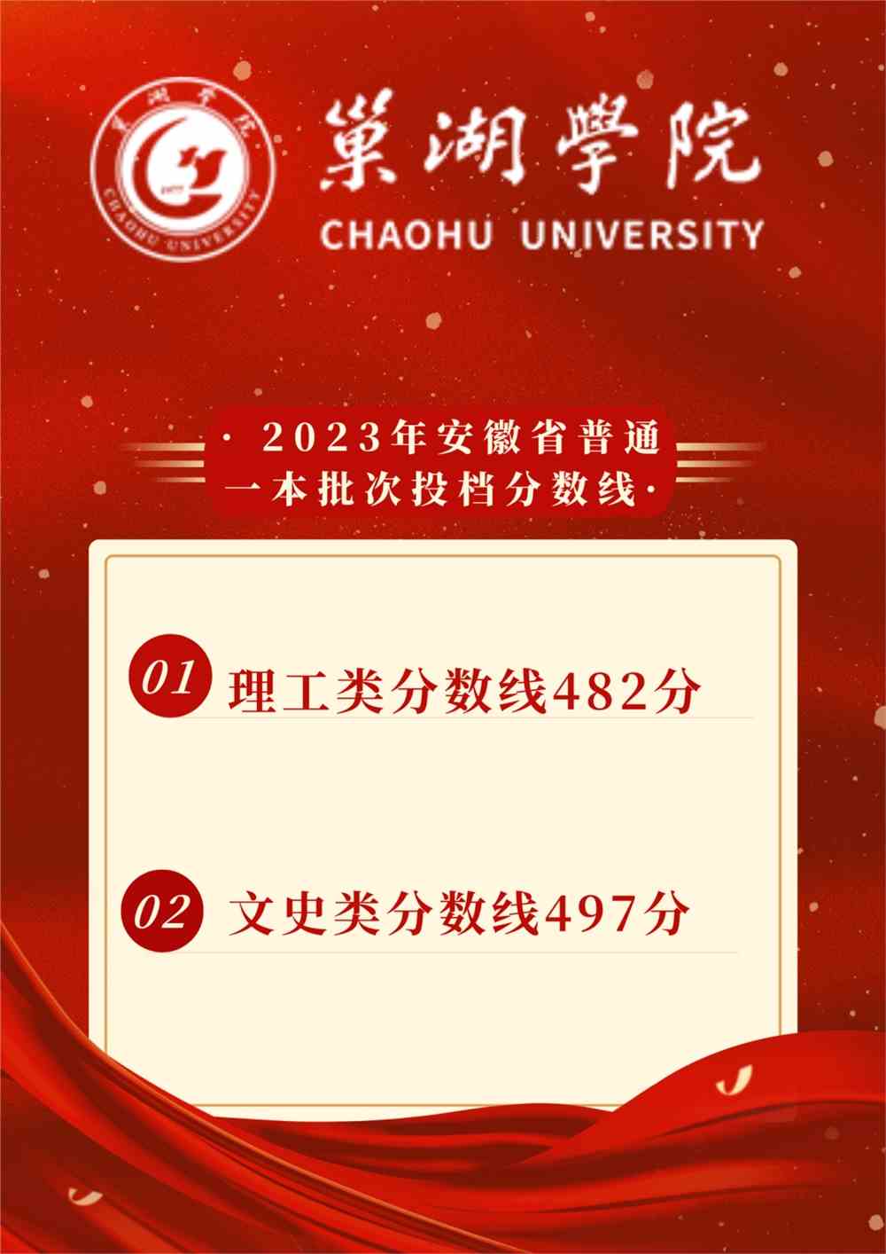 淄博師范高等專科學校錄取線_淄博師范高等專科學校錄取_2023年淄博師范高等專科學校錄取分數線