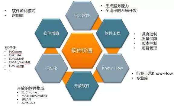 ?？坪镁蜆I(yè)的專業(yè)_?？粕镁蜆I(yè)的專業(yè)_?？坪玫木蜆I(yè)專業(yè)