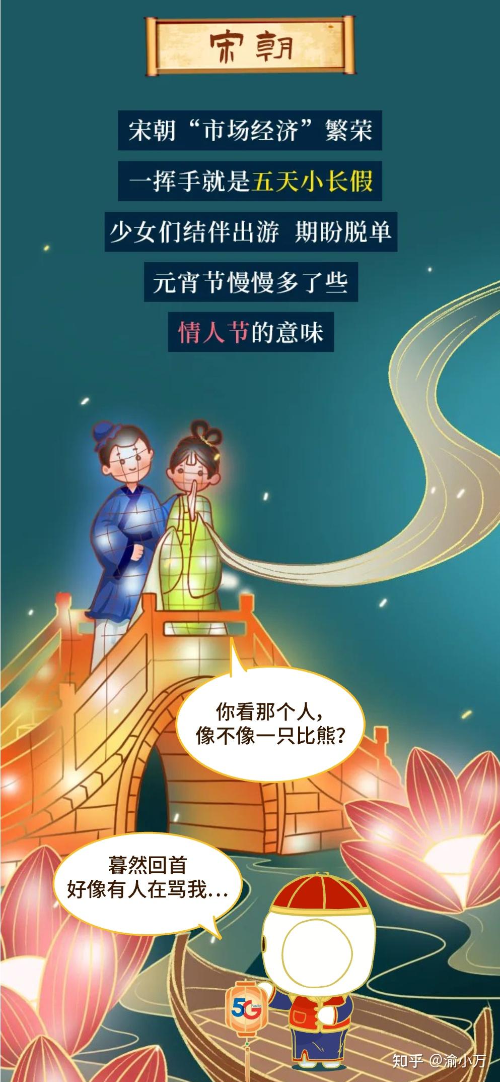 元宵來歷節字100字怎么寫_元宵節的來歷100字_元宵節來歷一百字