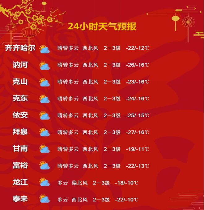 立春今天是幾點幾分_立春時間今天_今日立春時間是幾點
