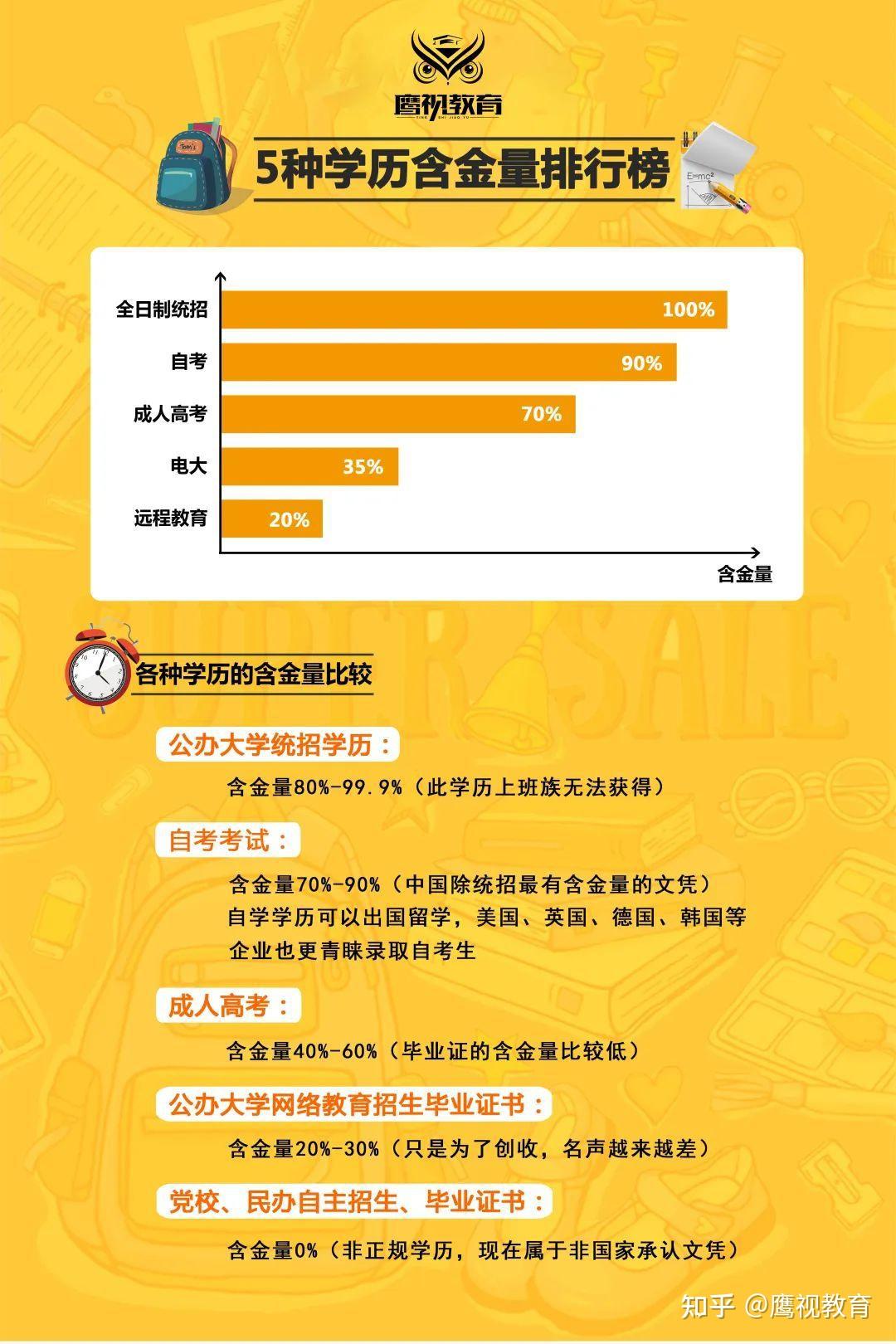 專升本和專插本的區別在哪_專插本和專升本的區_專插本和專升本一樣嗎