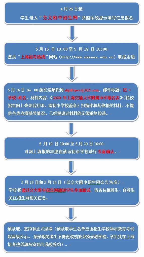 襄陽中考成績查詢_中考成績查詢襄陽市_中考襄陽查詢成績怎么查